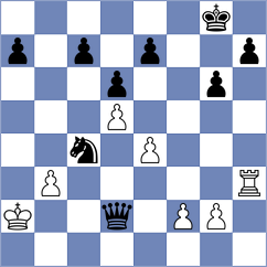 Osmonbekov - Sun (chess.com INT, 2023)