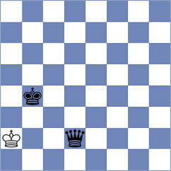 Stojanovski - Zeynalov (chess.com INT, 2023)