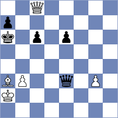 Pein - Guerb (chess.com INT, 2022)