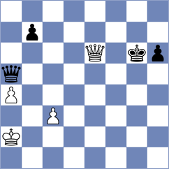 Zhong - Kotepalli (Chess.com INT, 2019)