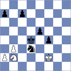 Bashirli - Kohler (chess.com INT, 2022)