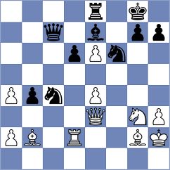 Bogumil - Przybylski (Chess.com INT, 2021)