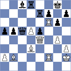 Korol - Mejias Nunez (chess.com INT, 2023)