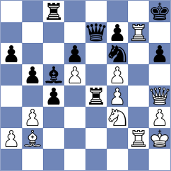 Reprintsev - Zhou (Chess.com INT, 2021)