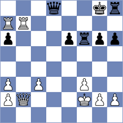 Kislinsky - Samunenkov (Chess.com INT, 2021)
