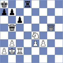 Janaszak - Laddha (chess.com INT, 2023)