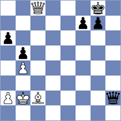 Shukhman - Schnaider (chess.com INT, 2023)