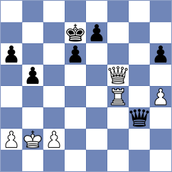 Koziorowicz - So (chess.com INT, 2022)