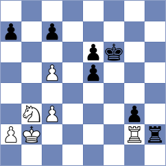 Todorovic - Madaminov (chess.com INT, 2023)