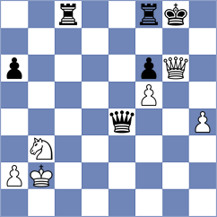 Shevtchenko - Kubicka (Chess.com INT, 2020)
