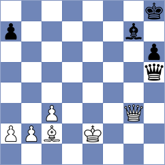 Rose - Fernandez (chess.com INT, 2023)