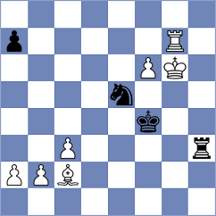 Shimanov - Chyzy (chess.com INT, 2023)