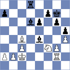 Glavina - Visakh (Chess.com INT, 2021)