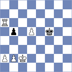 Sanchez Alvares - Yu (chess.com INT, 2024)