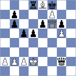 Golubovskis - Agrest (Chess.com INT, 2020)