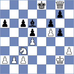 Guimaraes - Idrisova (Chess.com INT, 2020)
