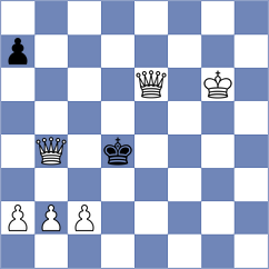 Odegov - Prohorov (Chess.com INT, 2021)