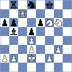 Gokbulut - Jakubowska (Chess.com INT, 2020)