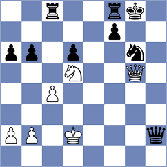 Baches Garcia - Ovchinnikov (Chess.com INT, 2020)