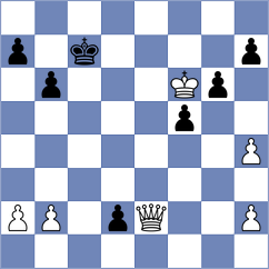 Xie - Parnali (Chess.com INT, 2020)