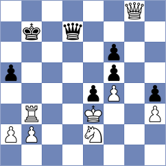 Pham - Floresvillar Gonzalez (chess.com INT, 2022)