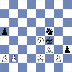 Madaminov - Bernadskiy (Chess.com INT, 2020)