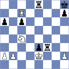 Namitbir - Danielyan (chess.com INT, 2023)
