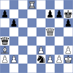 Amburgy - Ladan (chess.com INT, 2022)