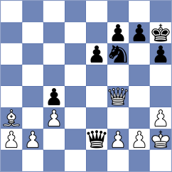 Kabanov - Atakhan (chess.com INT, 2023)