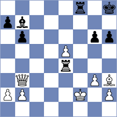 Skiadopoulos - Horak (chess.com INT, 2023)