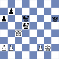Ginzburg - Tomiello (Chess.com INT, 2021)