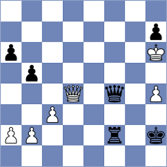 Korkmaz - Tsyhanchuk (chess.com INT, 2023)