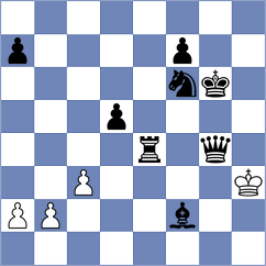 Kopczynski - Alberto (chess.com INT, 2023)