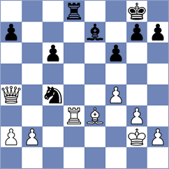 Avazkhonov - Thiel (chess.com INT, 2022)