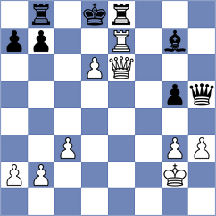 Acor - Iljin (Chess.com INT, 2020)