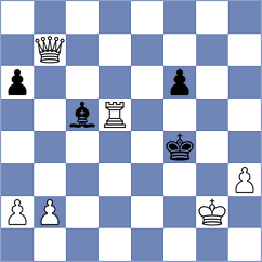 Dvirnyy - Ronka (Chess.com INT, 2021)
