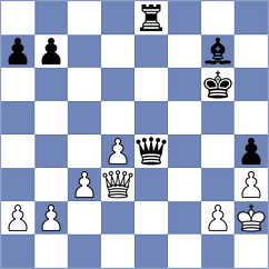 Nithyalakshmi - Royal (chess.com INT, 2023)
