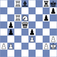 Keymer - Matlakov (chess.com INT, 2022)