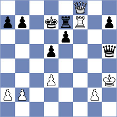 Bueno - Minina (chess.com INT, 2023)