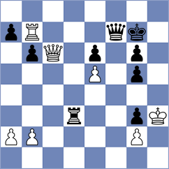 Sliwicka - Csonka (chess.com INT, 2022)