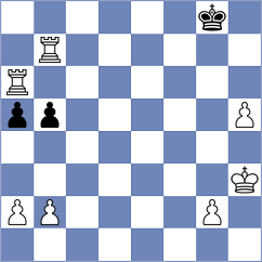 Deuer - Noboa Silva (Chess.com INT, 2021)