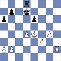 Kadam - Maksimenko (Chess.com INT, 2021)