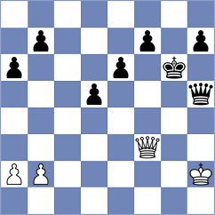 Fernandez Siles - Namitbir (chess.com INT, 2023)