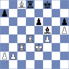 Iljin - Alfaro (chess.com INT, 2023)