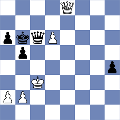 Kadric - Nihal (chess.com INT, 2023)