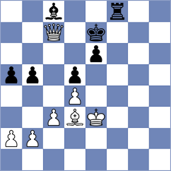 Malek - Dehtiarov (chess.com INT, 2023)