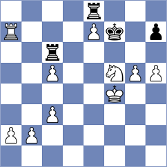 P - Kucuksari (Chess.com INT, 2021)