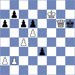 Najer - Zhuravleva (Chess.com INT, 2020)