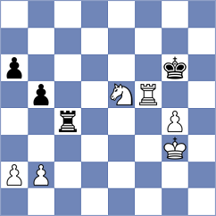 Aslanov - Melian (Chess.com INT, 2020)