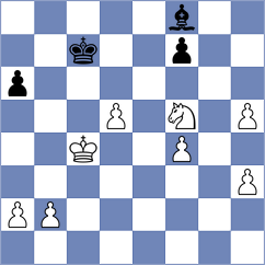 Rottenwohrer Suarez - Fernandez (chess.com INT, 2022)